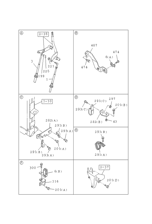 Partial Engine